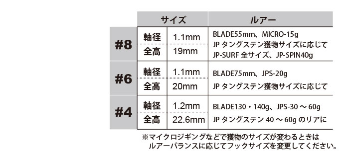 Jigpara Treble Hook メジャークラフト Major Craft Web