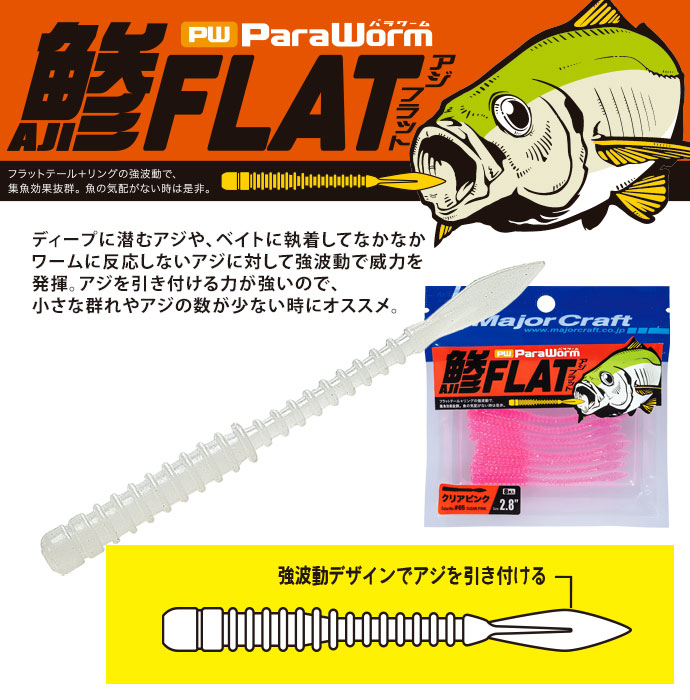 AJIFLAT_contents_w690