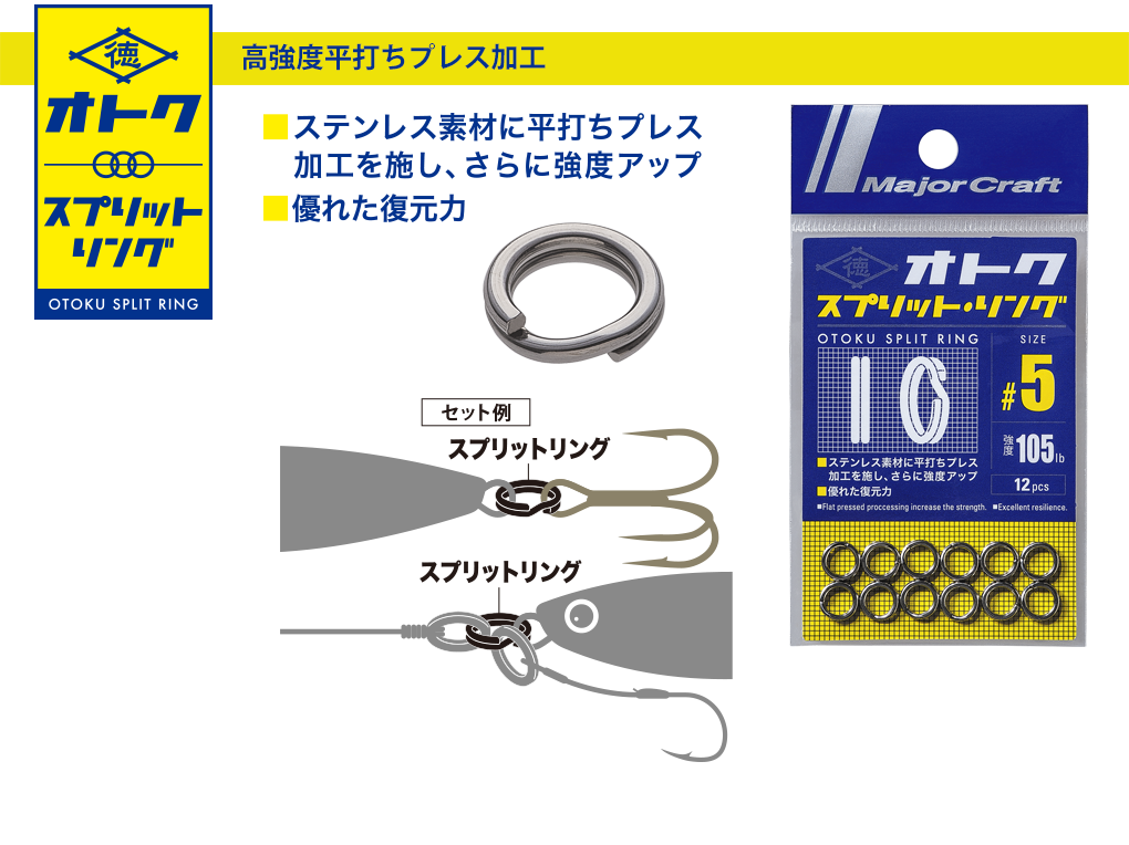 split-ring_contents_w1020