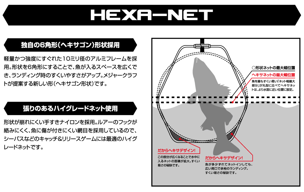 hexta-net_kae2